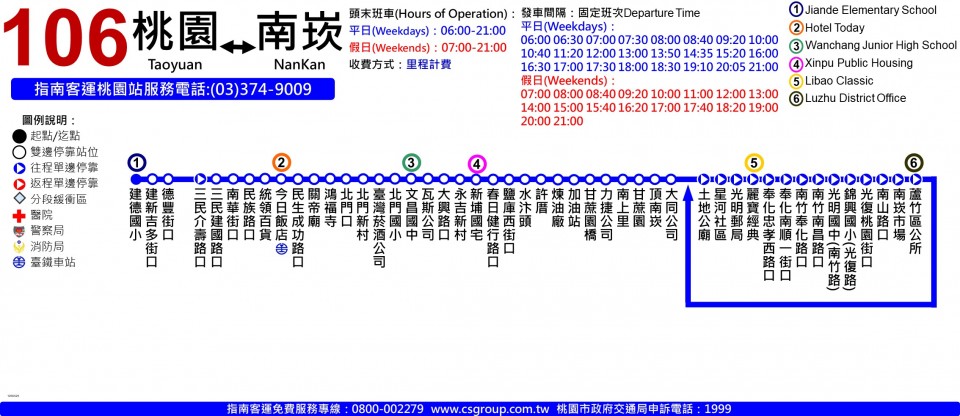 106路線圖