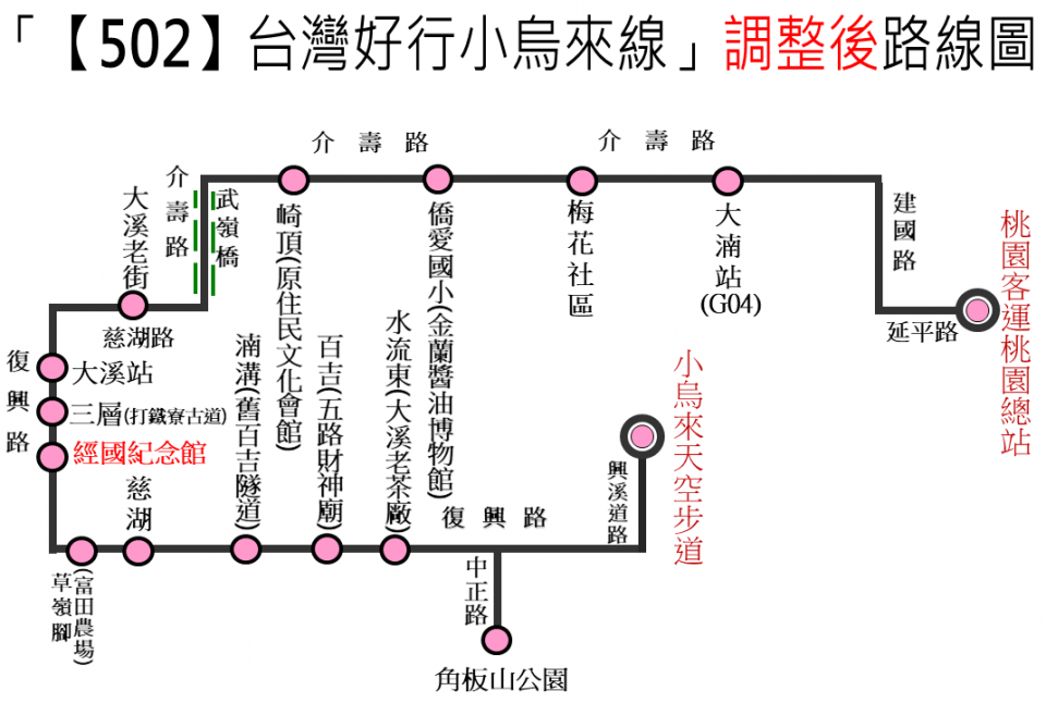 502(大溪站發車)路線圖