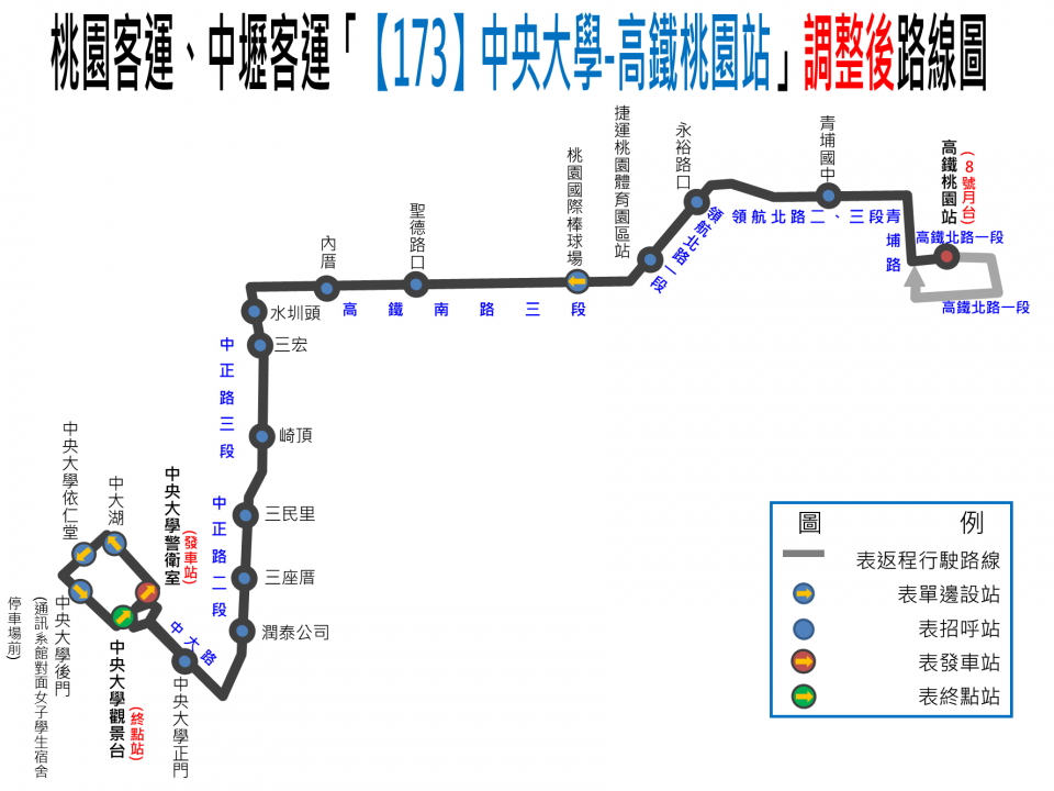 173路線圖