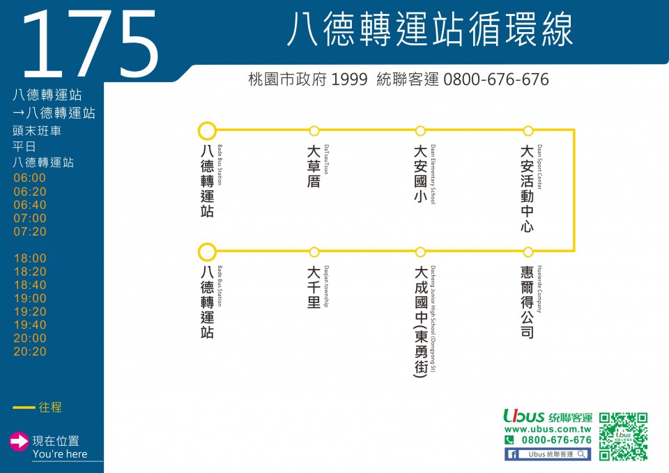 175路線圖