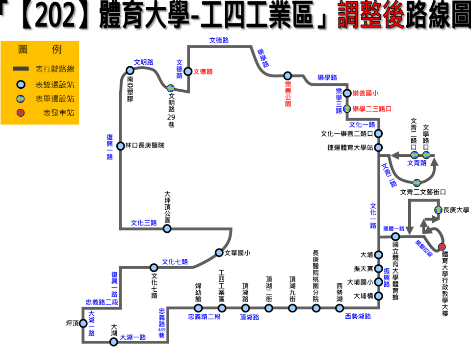 202路線圖