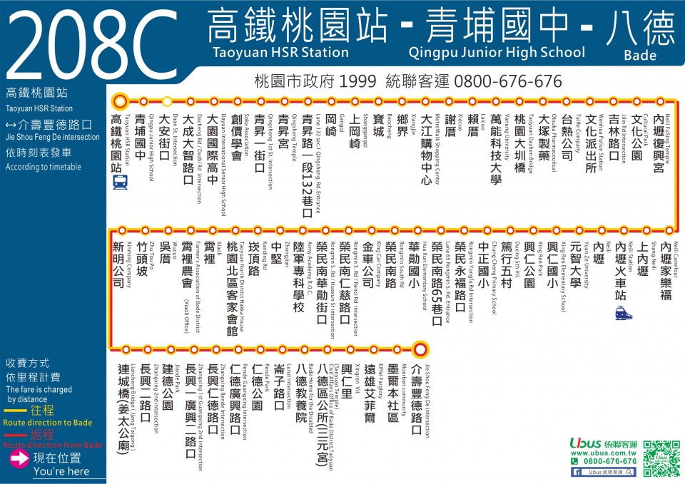 208C路線圖