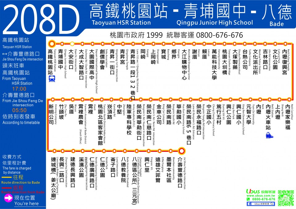 208D路線圖