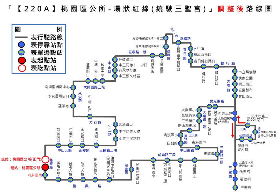 220A路線圖