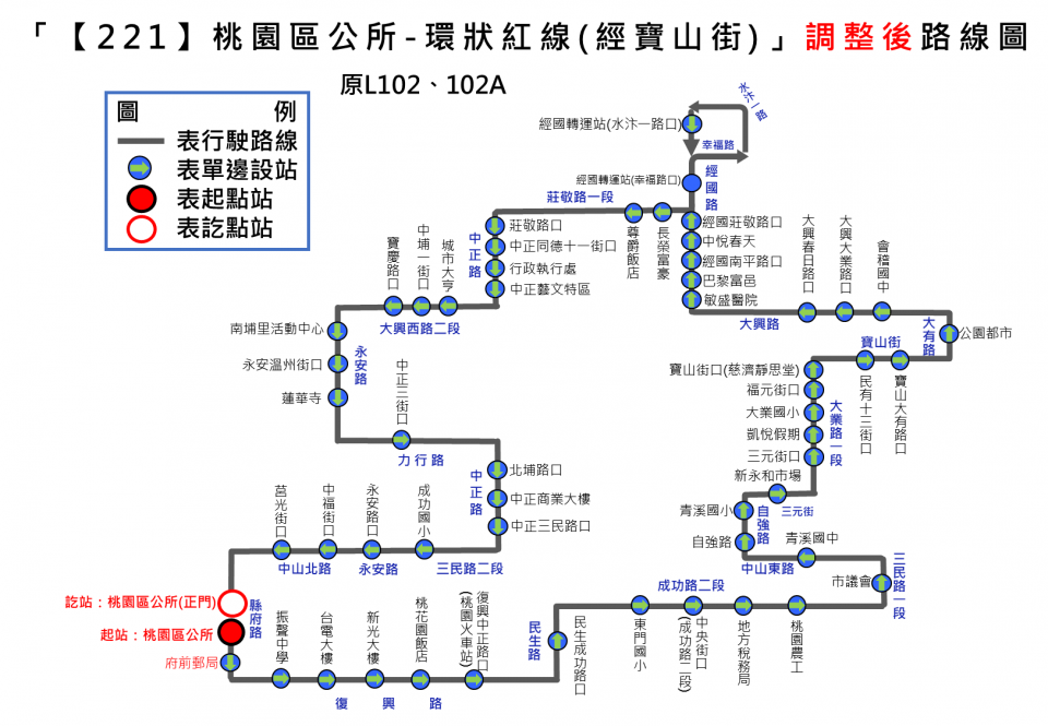 221路線圖