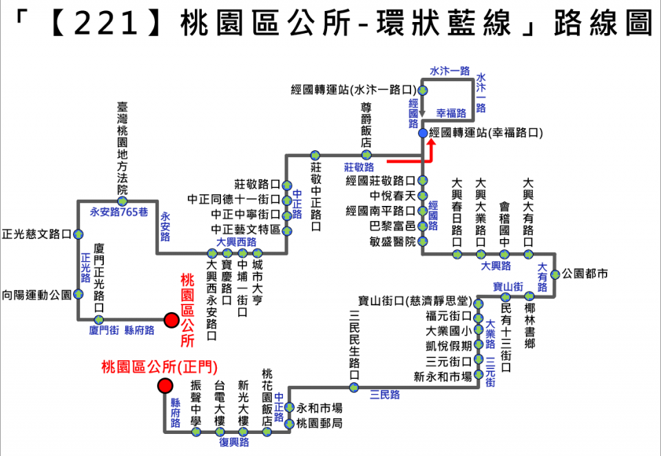 221路線圖