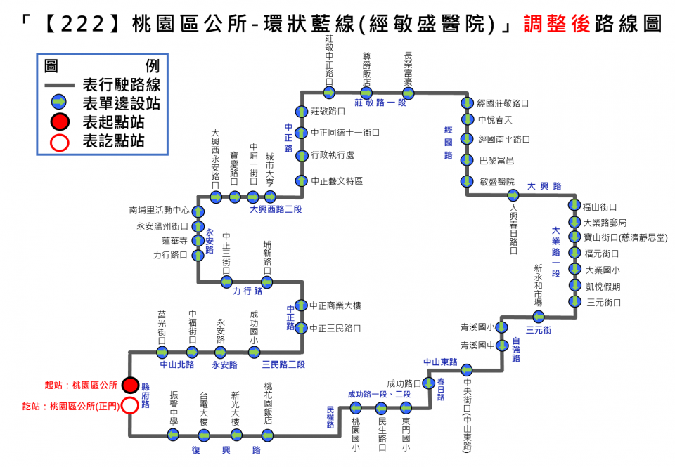 222路線圖