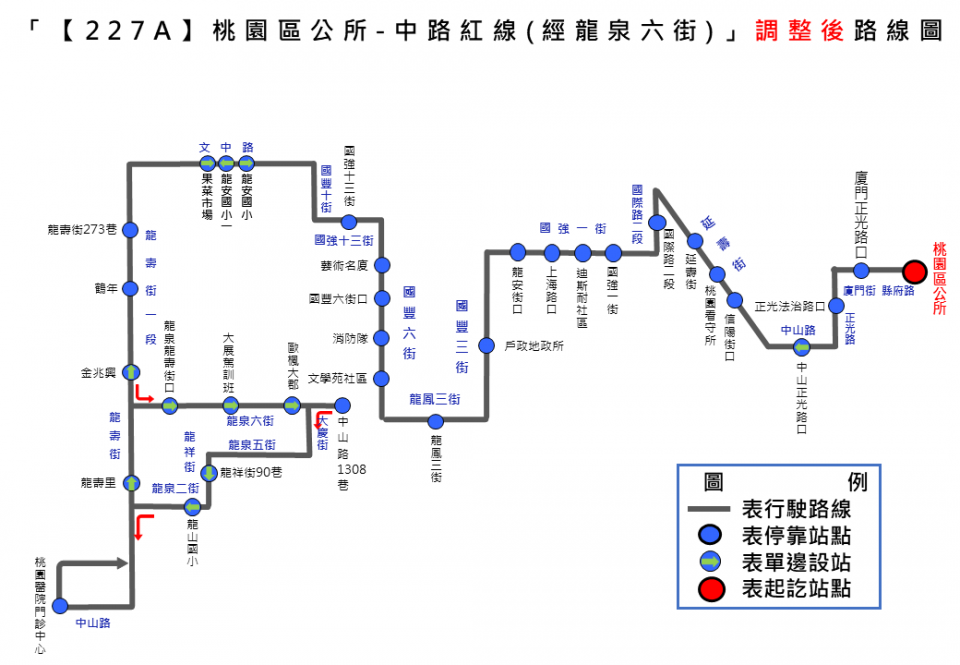 227A路線圖