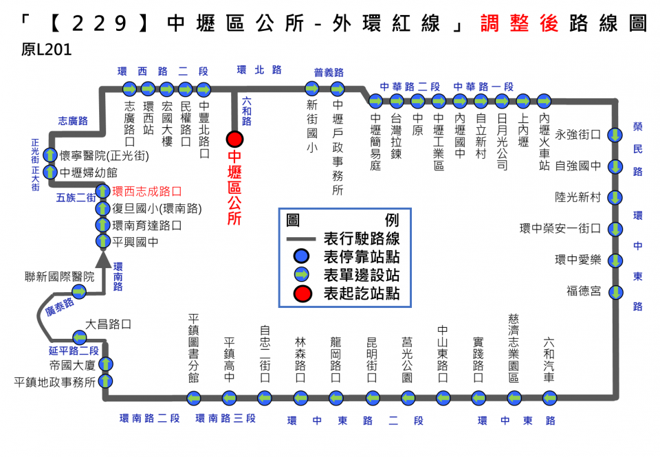 229路線圖