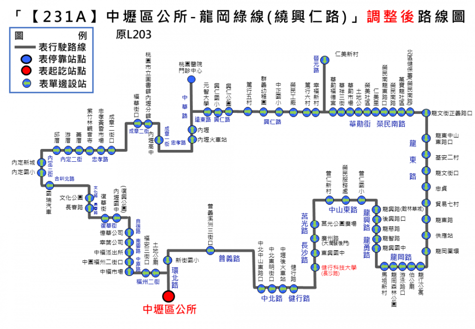 231A路線圖