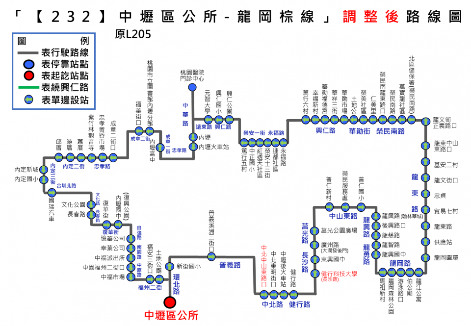 232路線圖