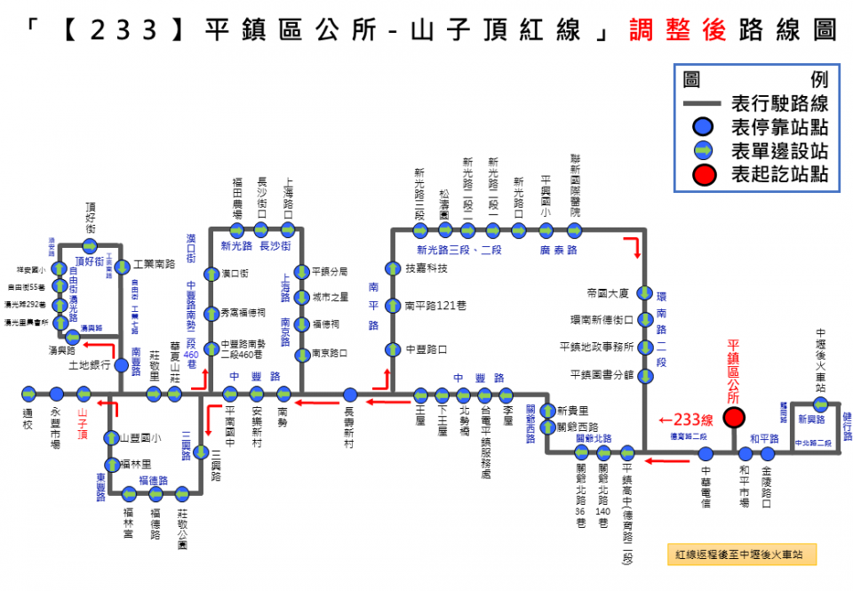 233路線圖