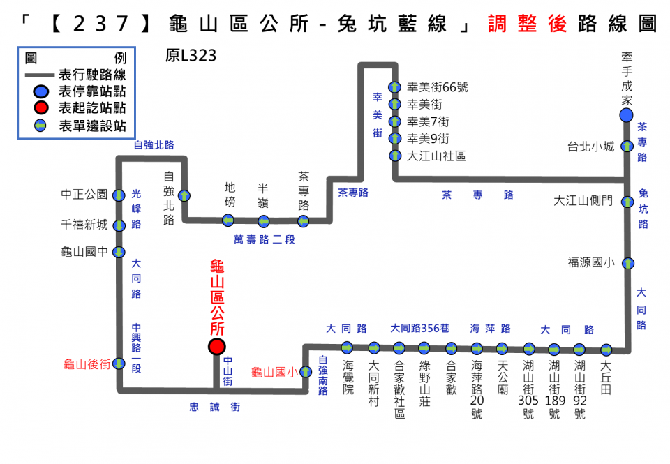 237路線圖