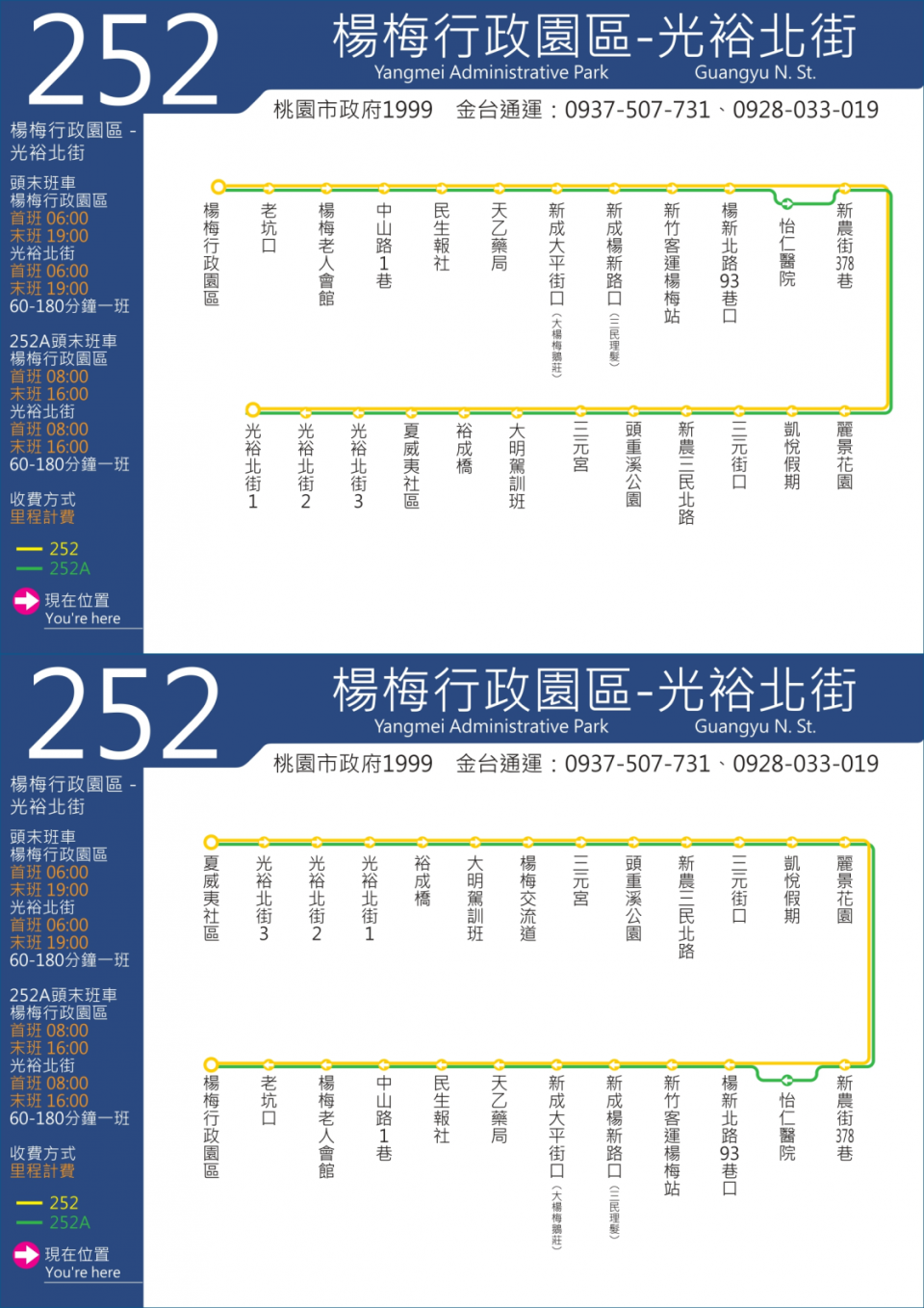 252路線圖