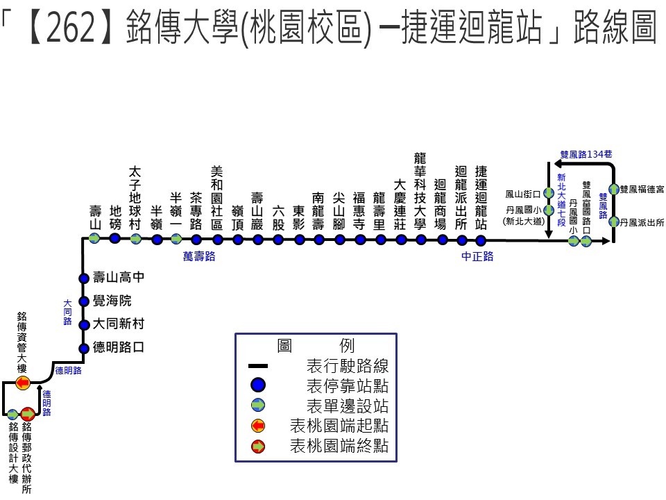 262路線圖