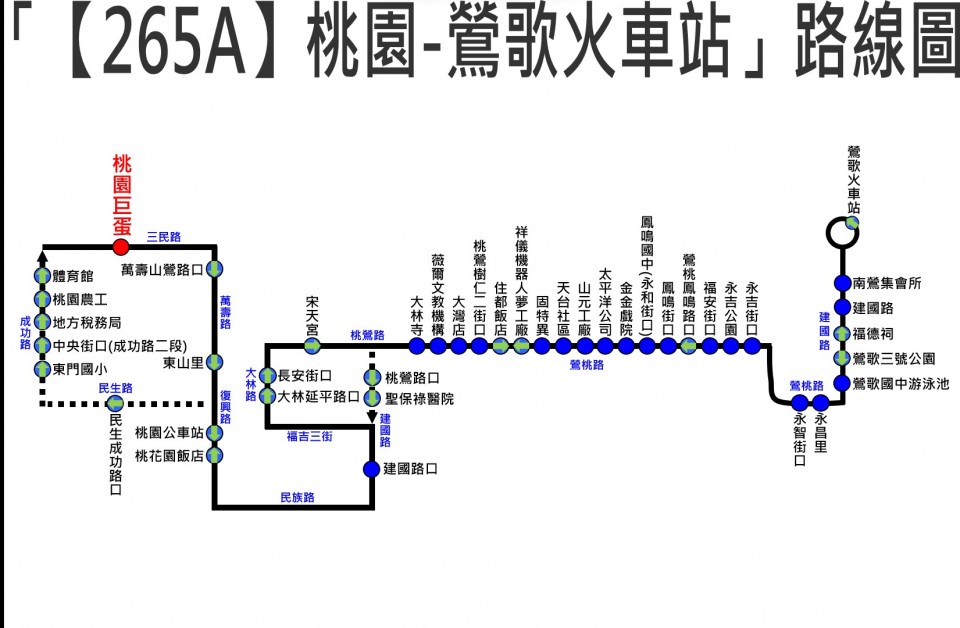 265A路線圖