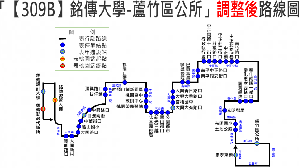 309B(20240620前舊動線停駛)路線圖