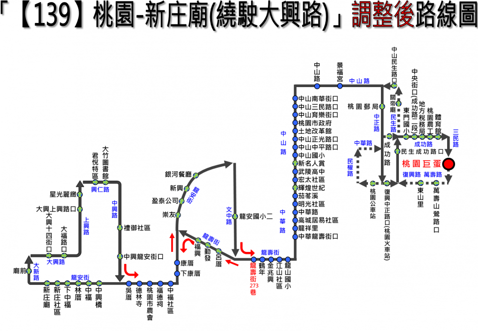 139路線圖