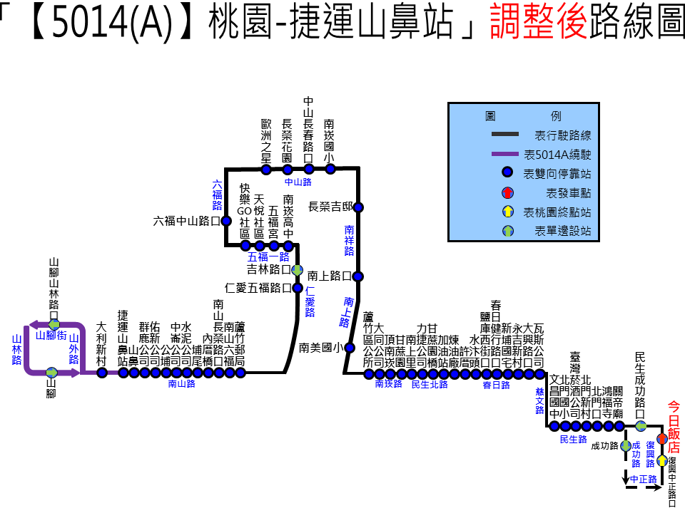 5014A路線圖