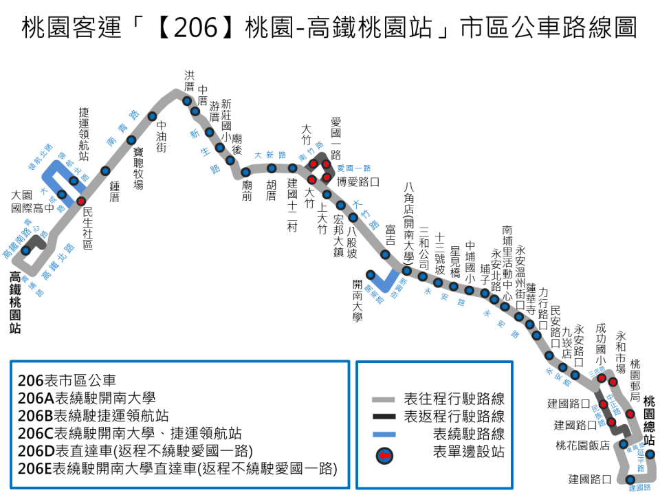 206D路線圖