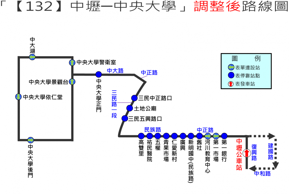 132路線圖