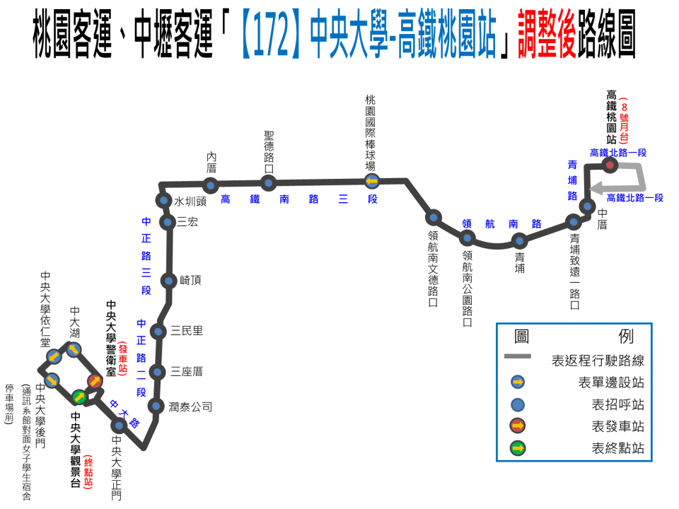 172路線圖