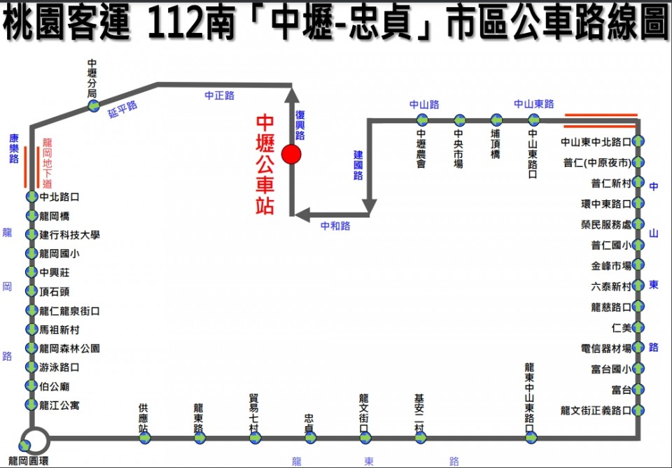 112S路線圖