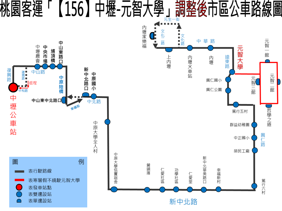 156路線圖