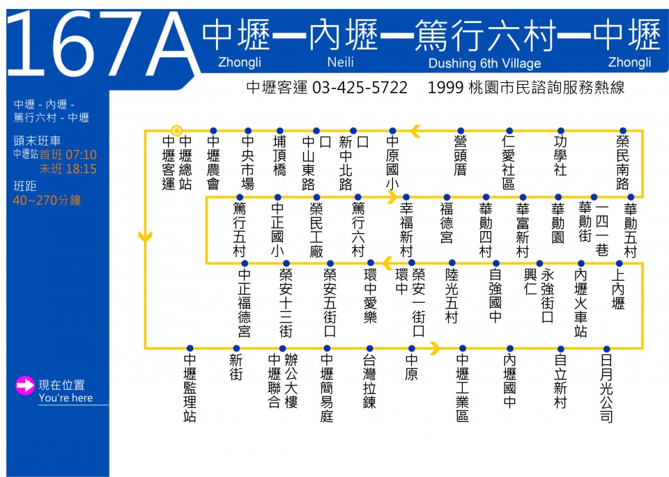 167A路線圖