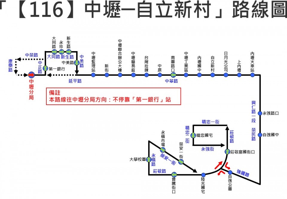 116路線圖