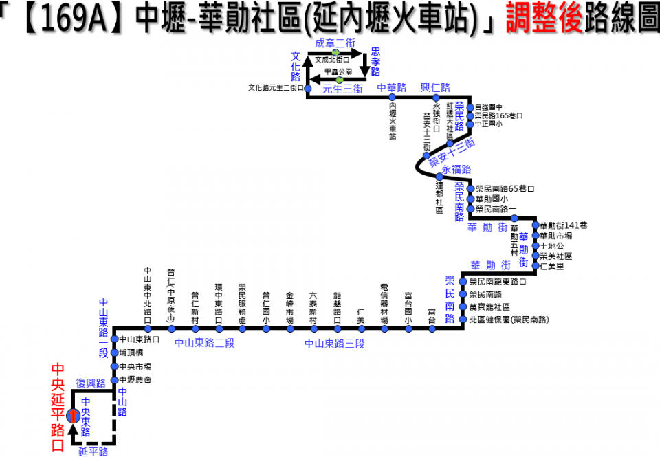 169A路線圖