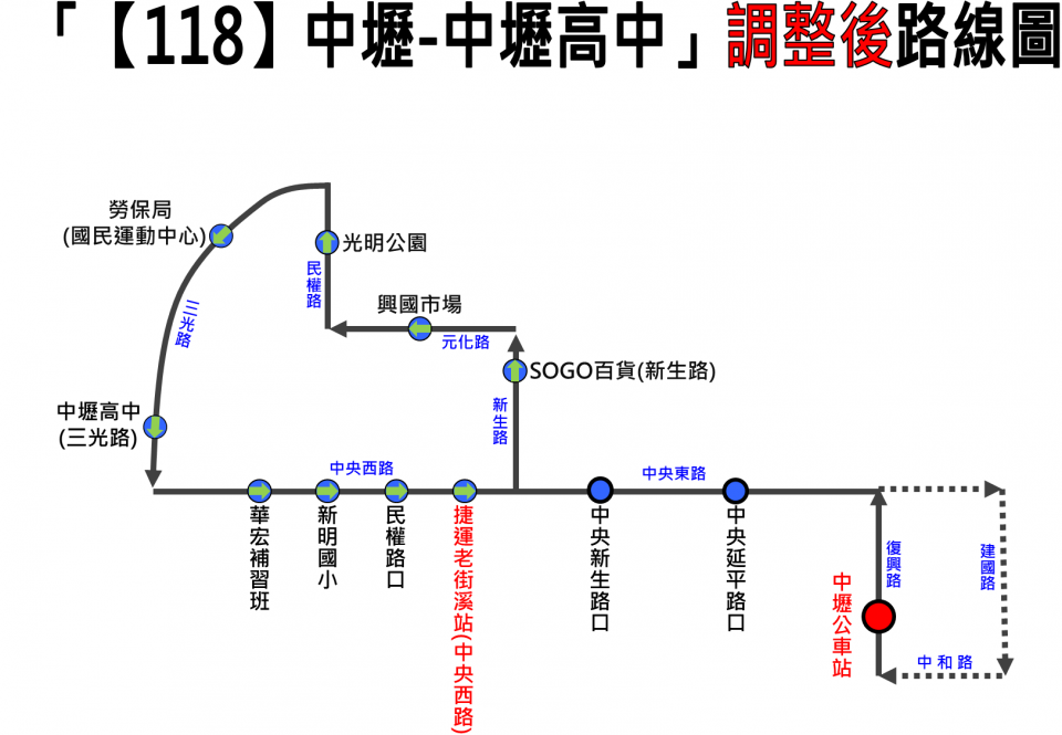 118路線圖