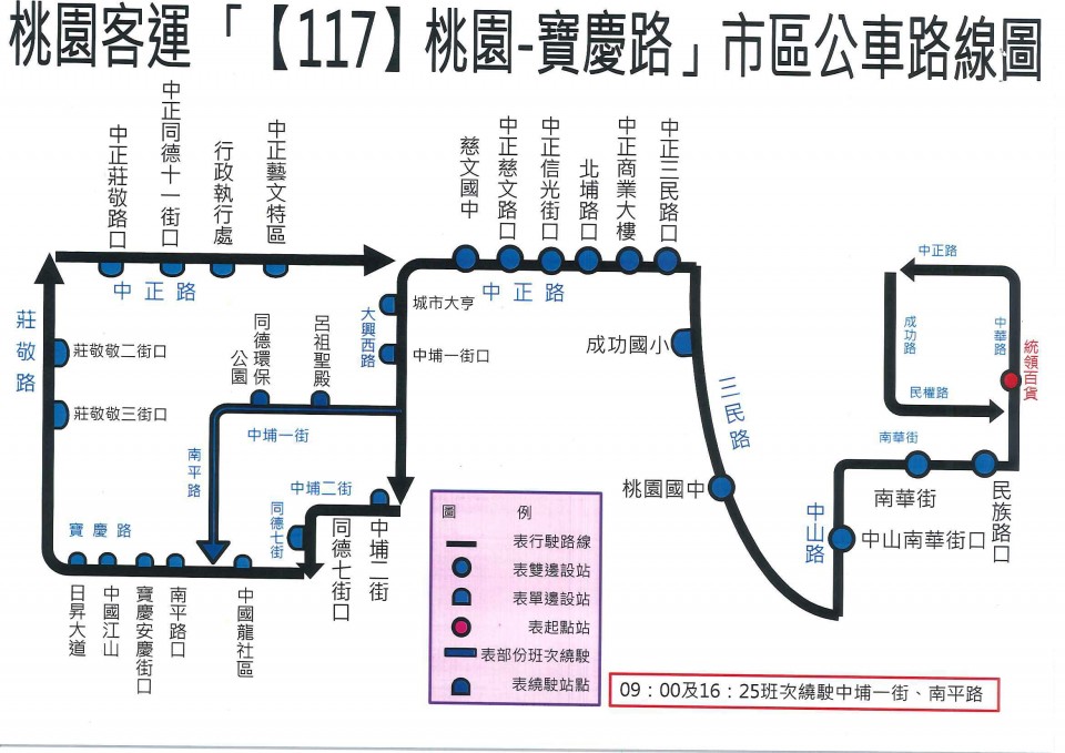 117路線圖