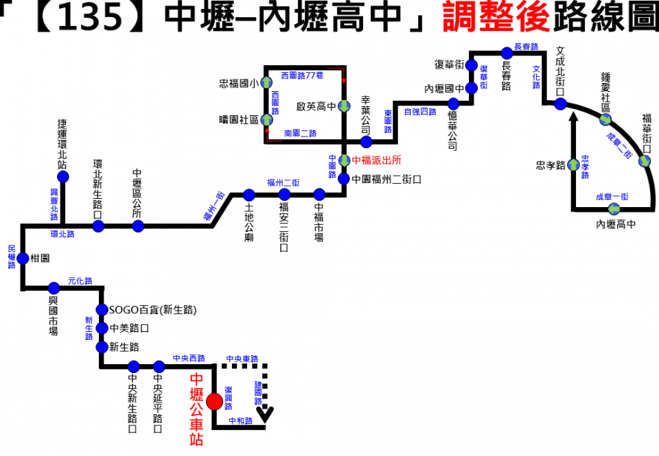 135路線圖