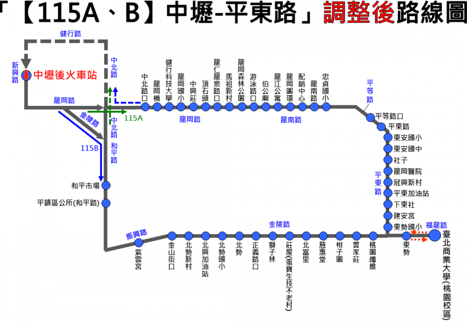 115A路線圖