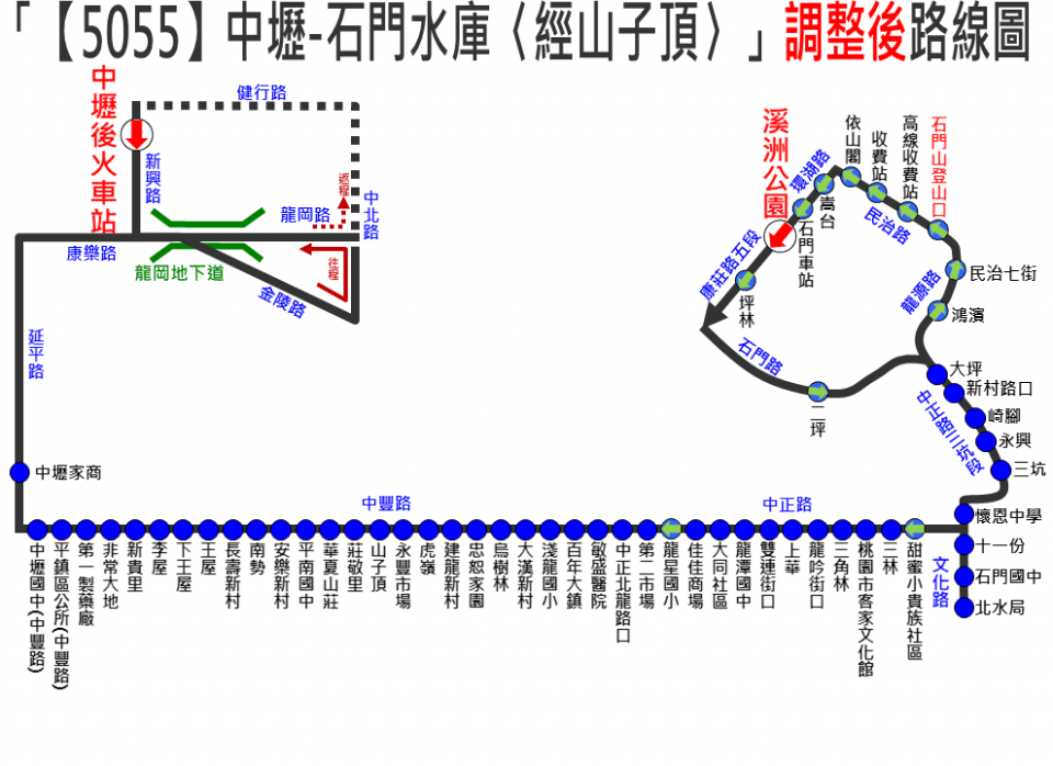 5055路線圖