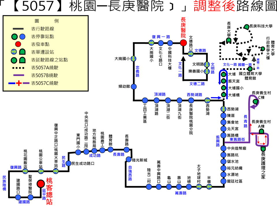 5057B路線圖