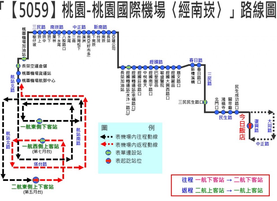 5059路線圖