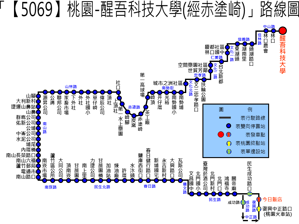 5069路線圖