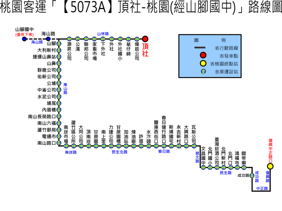 5073A路線圖