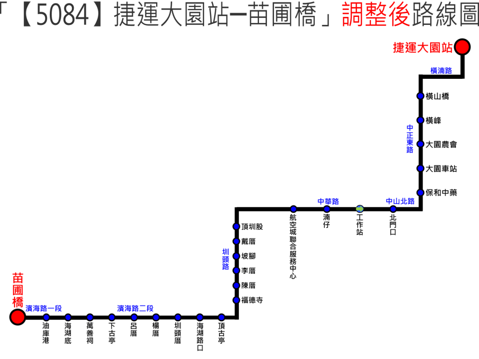 5084路線圖