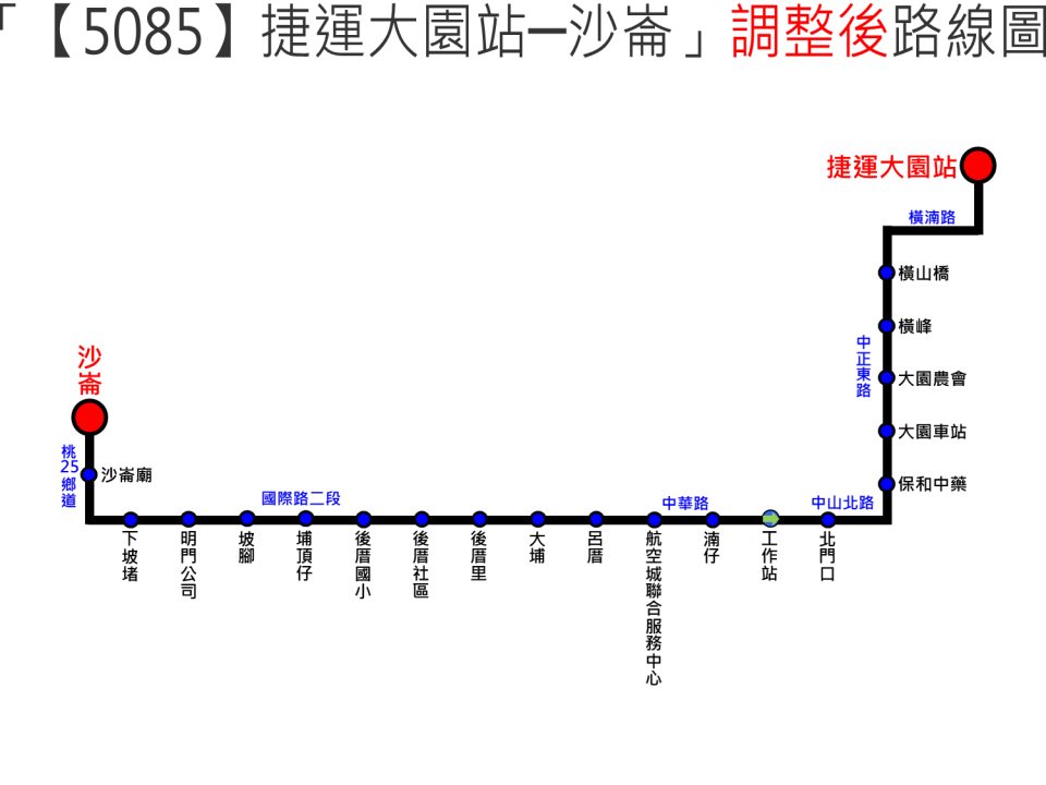 5085路線圖