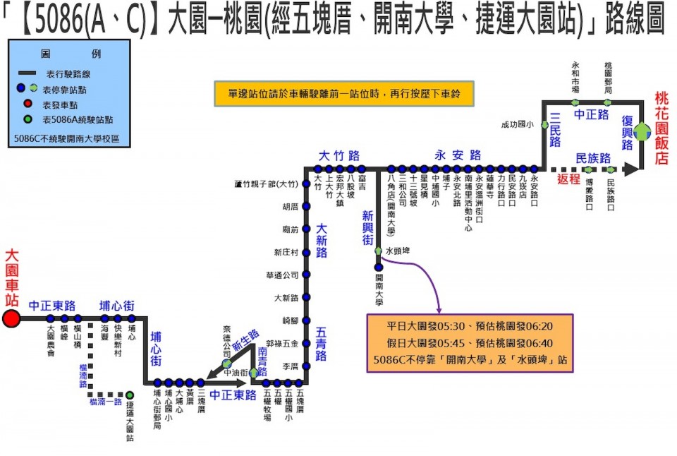 5086A路線圖