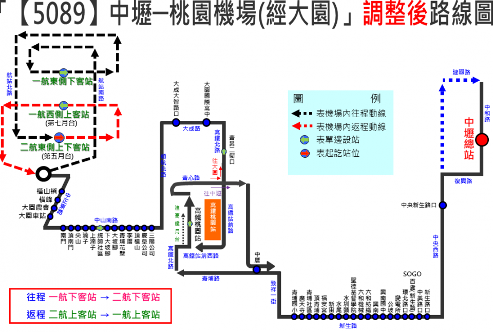 5089路線圖