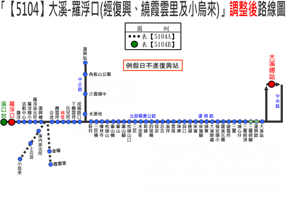 5104路線圖