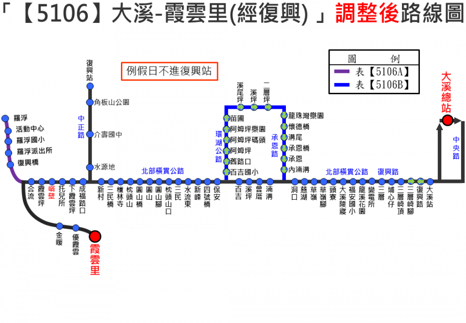 5106A路線圖