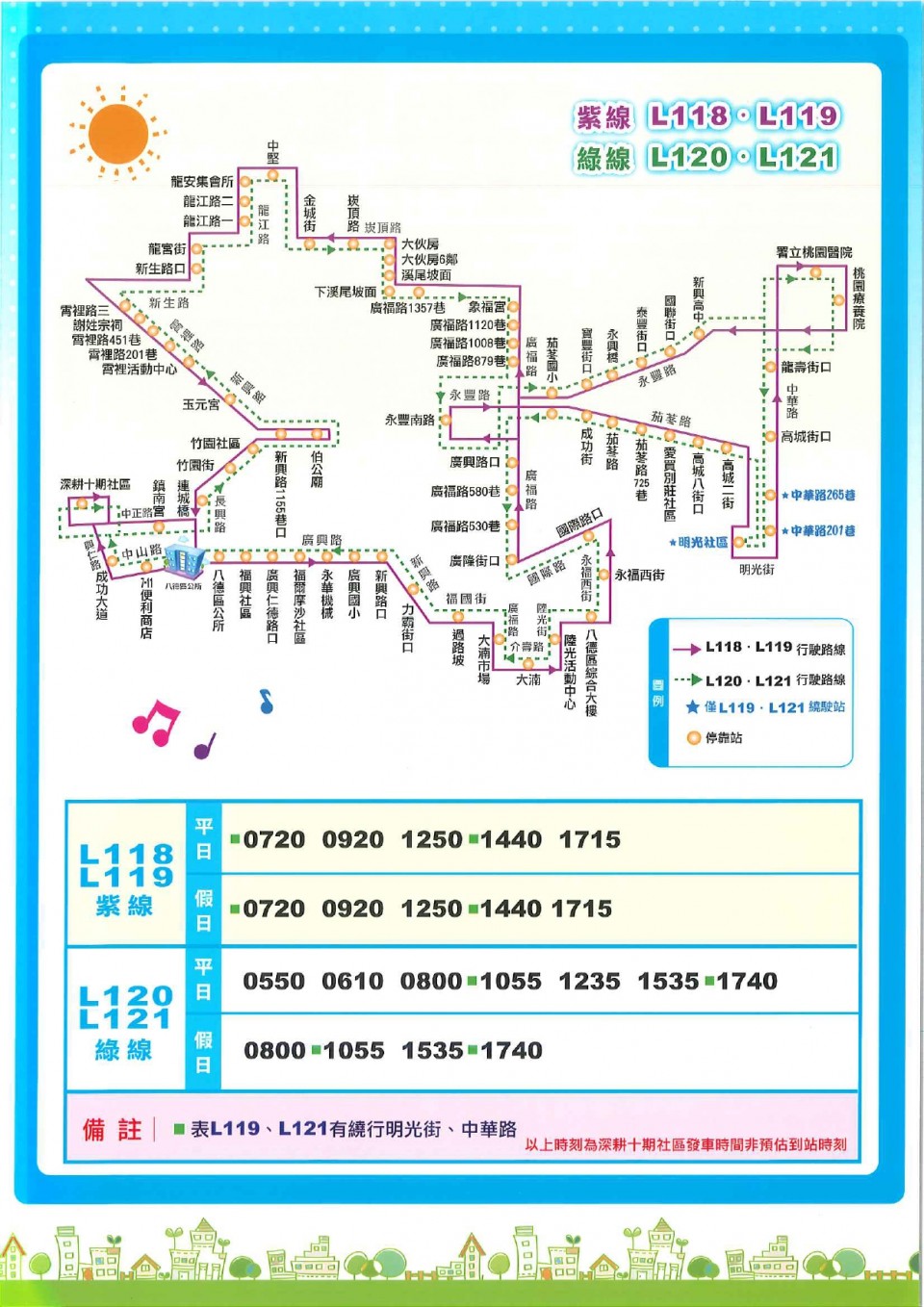 L118路線圖