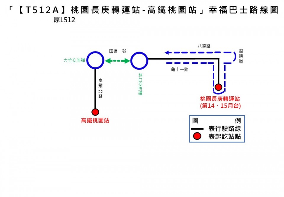 T512A路線圖