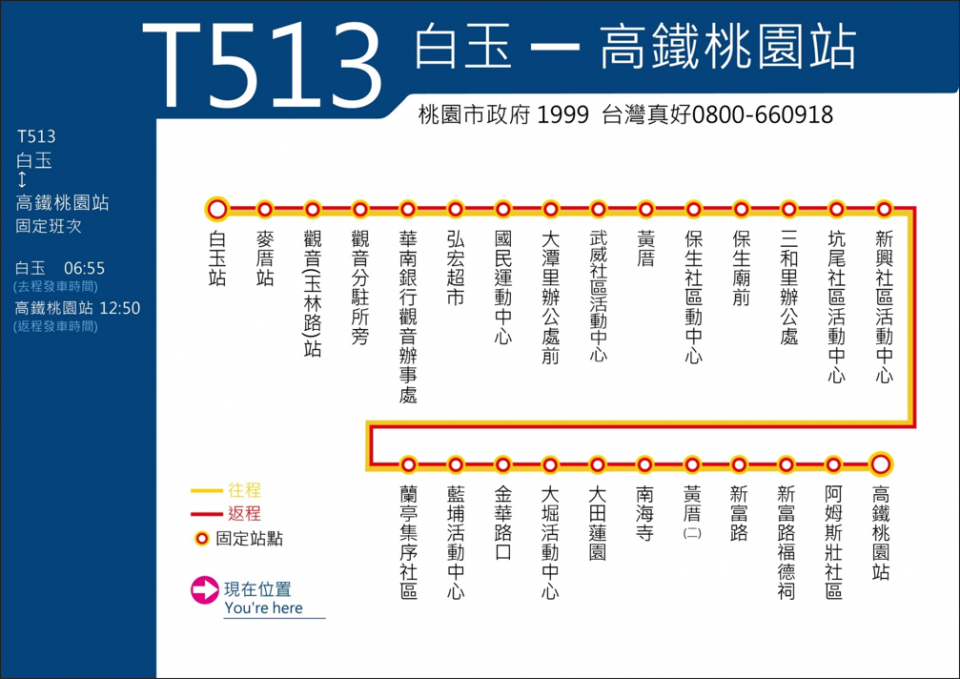 T513路線圖