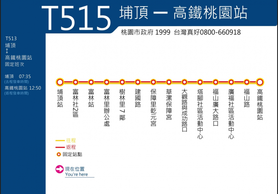 T515路線圖